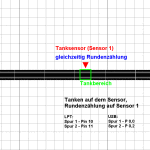 Tanken auf einem Sensor