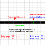 Tanken zwischen zwei Sensoren